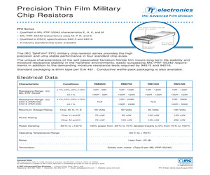 M55342H04B14E3R.pdf