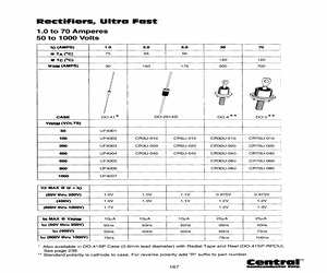 UF4001BK.pdf