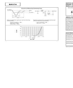 BAV74,215.pdf