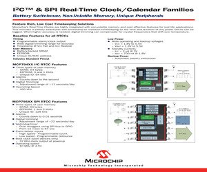 MCP7940N-I/ST.pdf