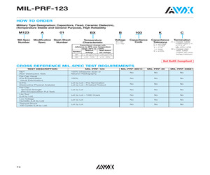 M123A01BPC201KC.pdf