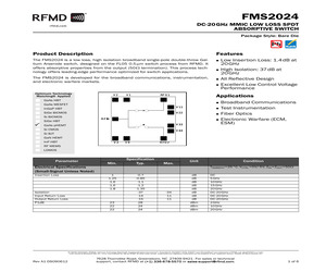 FMS2024-000.pdf