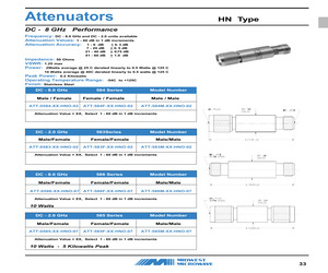 ATT-0583-25-HN0-02.pdf