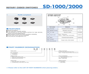 SD-1010.pdf