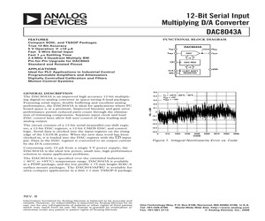 DAC8043A1ESZ.pdf