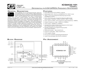 ICS8432DY-101T.pdf