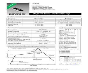 BCM6511IPBG.pdf