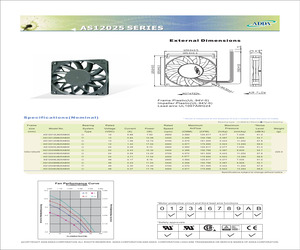 AS12048HB25A100.pdf