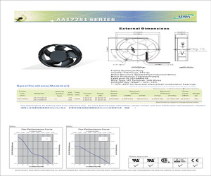 AA1751HB-AW.pdf