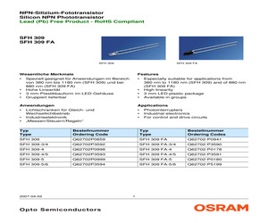 SFH309FA-5.pdf