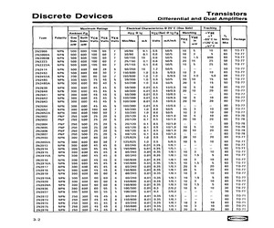 2N2903A.pdf