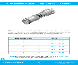 M85049/25-112W.pdf