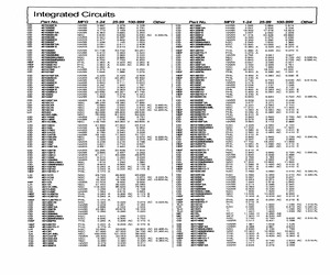 CD4013BCM.pdf