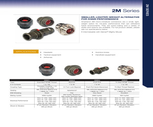 2M803-001-06MT14-12PN.pdf