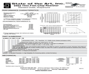 S0402CA1002BHW-TR.pdf