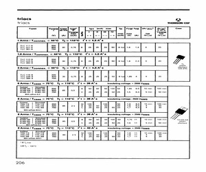 TXAL388B.pdf