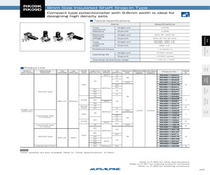 RK09K1130AJ3.pdf