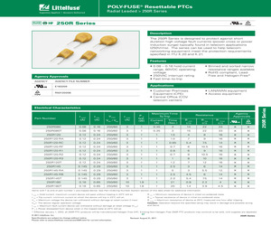 250R080TDR.pdf