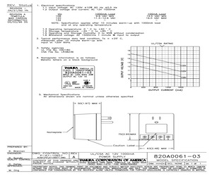 820A0061-03.pdf