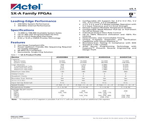 A54SX16A-2FGG256.pdf