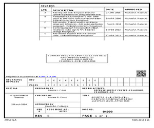 LOT CHARGE DATA PACKAGE.pdf