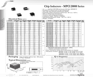 MPCI20056000TA5.pdf