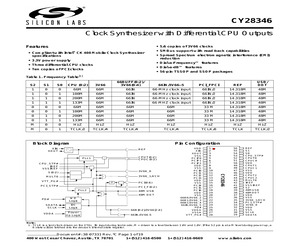 CY28346ZCT.pdf