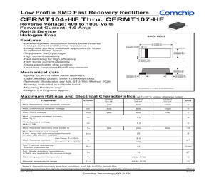 CFRMT105-HF.pdf