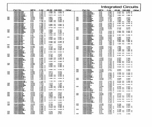 74HCT4051DB-T.pdf