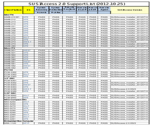 AIMB-274L-00A1E.pdf