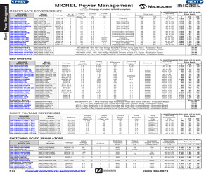 MIC5019YFT EV.pdf