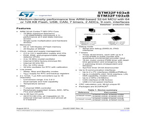 STM32F103CBT6XXX.pdf