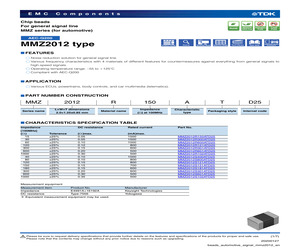 MMZ2012S121ATD25.pdf