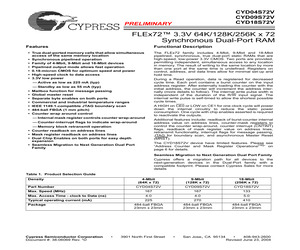 CYD09S72V-167BBC.pdf