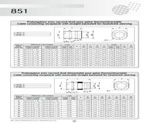 85101RM2016PZ50.pdf