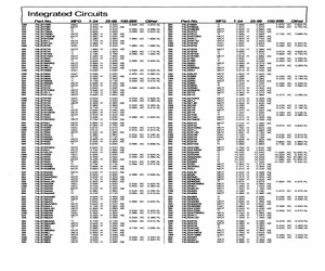 SN74LS20ND.pdf