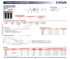 RW1/2CT52A150H.pdf