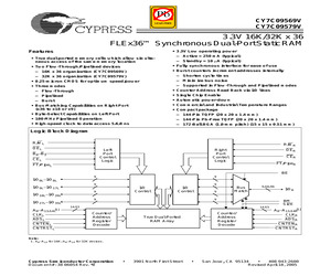 CY7C09569V-83AXC.pdf