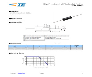 MTL206S04.pdf