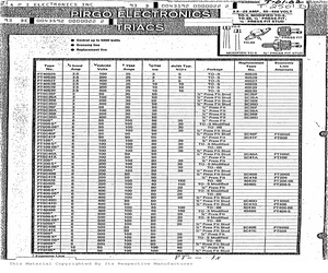 PT510S.pdf