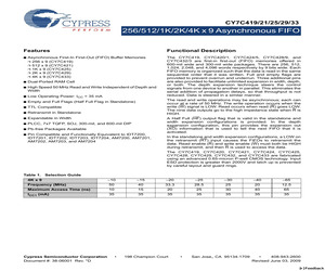 ADS8588SEVM-PDK.pdf