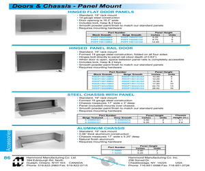 RSDP19010BK2.pdf