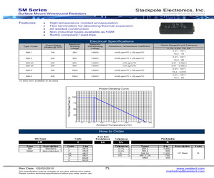 SM118.21%R.pdf