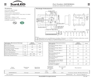 XZFMOK05A.pdf