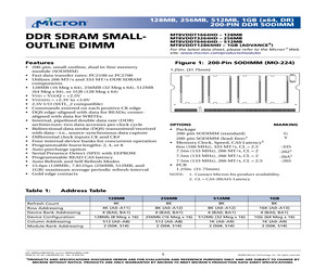 MT8VDDT12864HDG-262XX.pdf