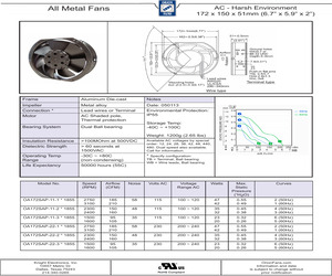 OA172SAP-22-1WB1855.pdf