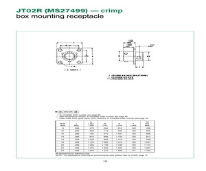 MS27499E10C35PB.pdf