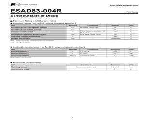 ESAD83-004R.pdf