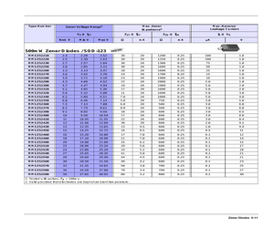 MMSZ5229B.pdf