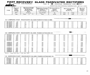 RL104FG.pdf